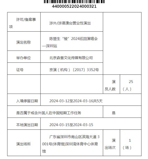 陳楚生深圳演唱會(huì)時(shí)間地址2024