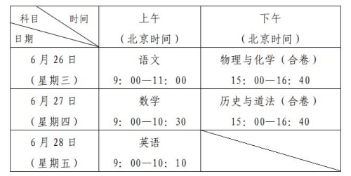 2024深圳中考報(bào)名入口網(wǎng)址