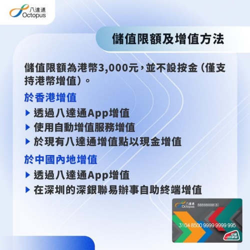 香港八達(dá)通將首推全國通卡 可在內(nèi)地逾336個城市使用