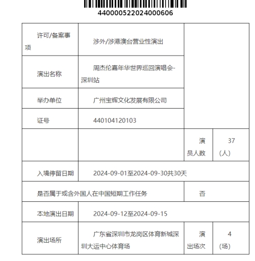 2024周杰倫深圳演唱會開票時間及詳情