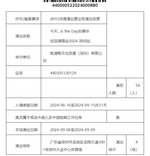 2024劉德華深圳演唱會(huì)在什么地方舉辦