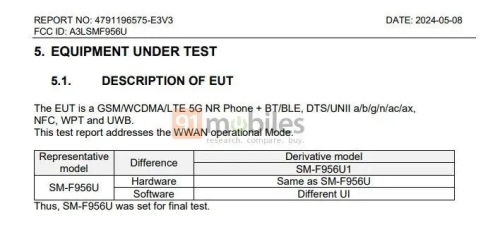 三星Galaxy Z Fold6通過FCC認(rèn)證：5G、Wi-Fi 5.8GHz等頂級配置曝光