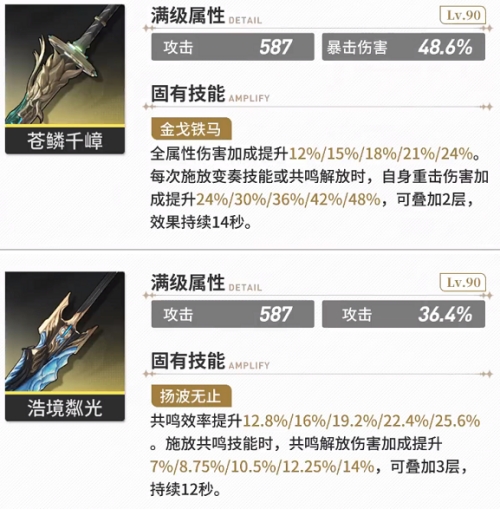 鳴潮卡卡羅武器怎么選 卡卡羅武器選擇推薦