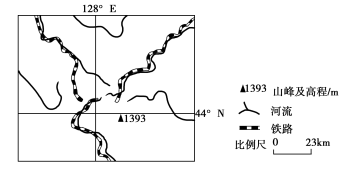 2019山東高考文綜試題